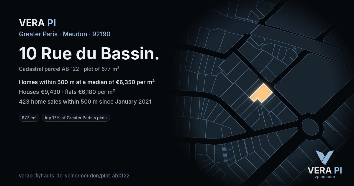 10 Rue du Bassin, Meudon at night – the plot lit, the parcels around coloured by the prices near them