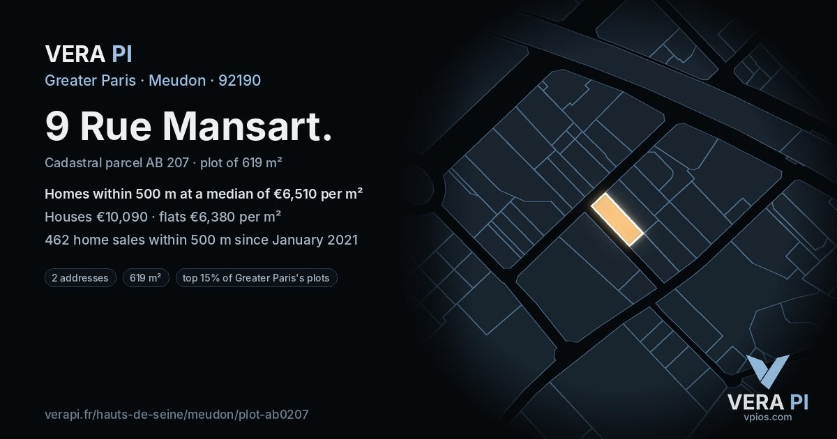 9 Rue Mansart, Meudon at night – the plot lit, the parcels around coloured by the prices near them