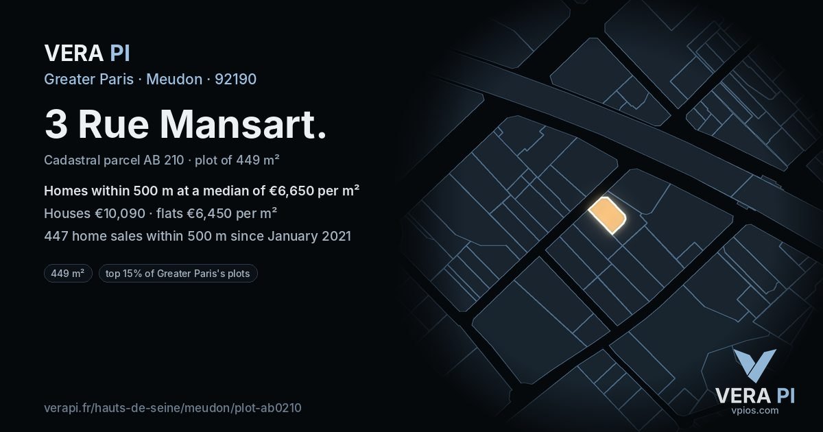3 Rue Mansart, Meudon at night – the plot lit, the parcels around coloured by the prices near them