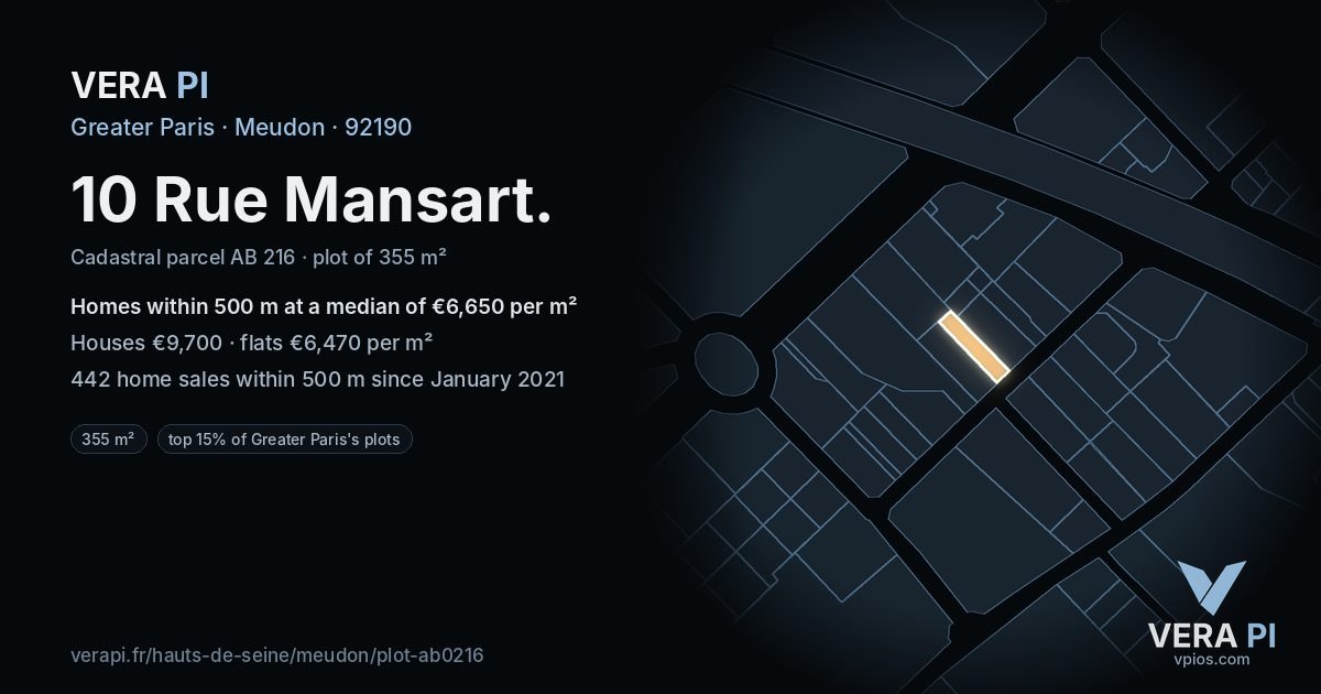 10 Rue Mansart, Meudon at night – the plot lit, the parcels around coloured by the prices near them