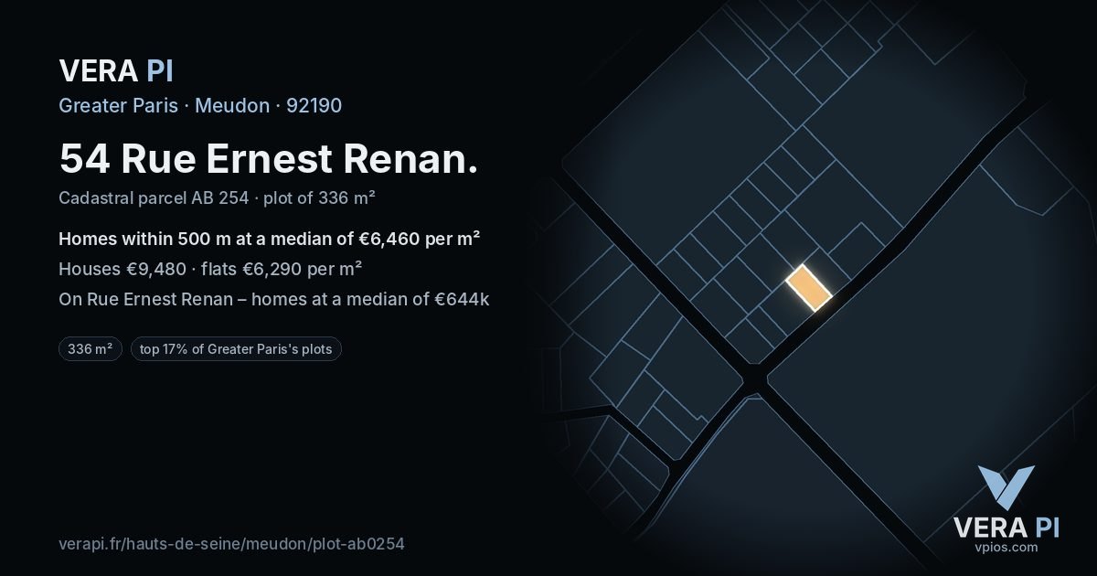 54 Rue Ernest Renan, Meudon at night – the plot lit, the parcels around coloured by the prices near them