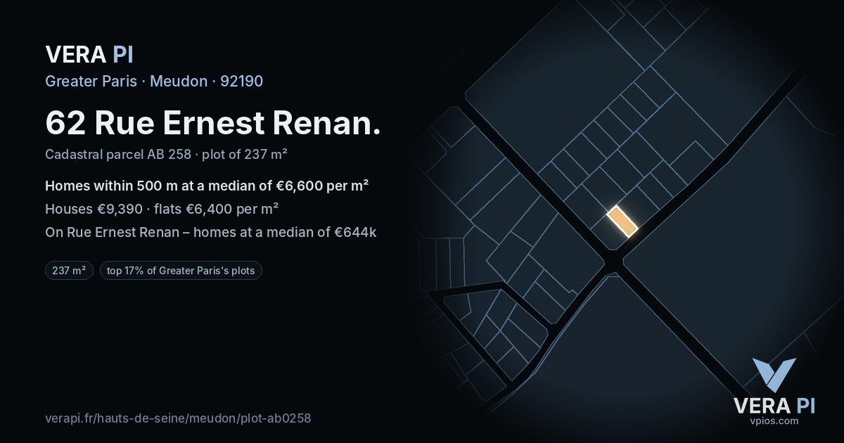 62 Rue Ernest Renan, Meudon at night – the plot lit, the parcels around coloured by the prices near them