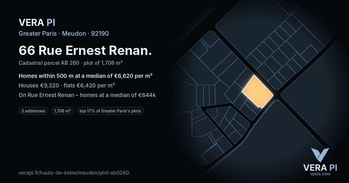 66 Rue Ernest Renan, Meudon at night – the plot lit, the parcels around coloured by the prices near them