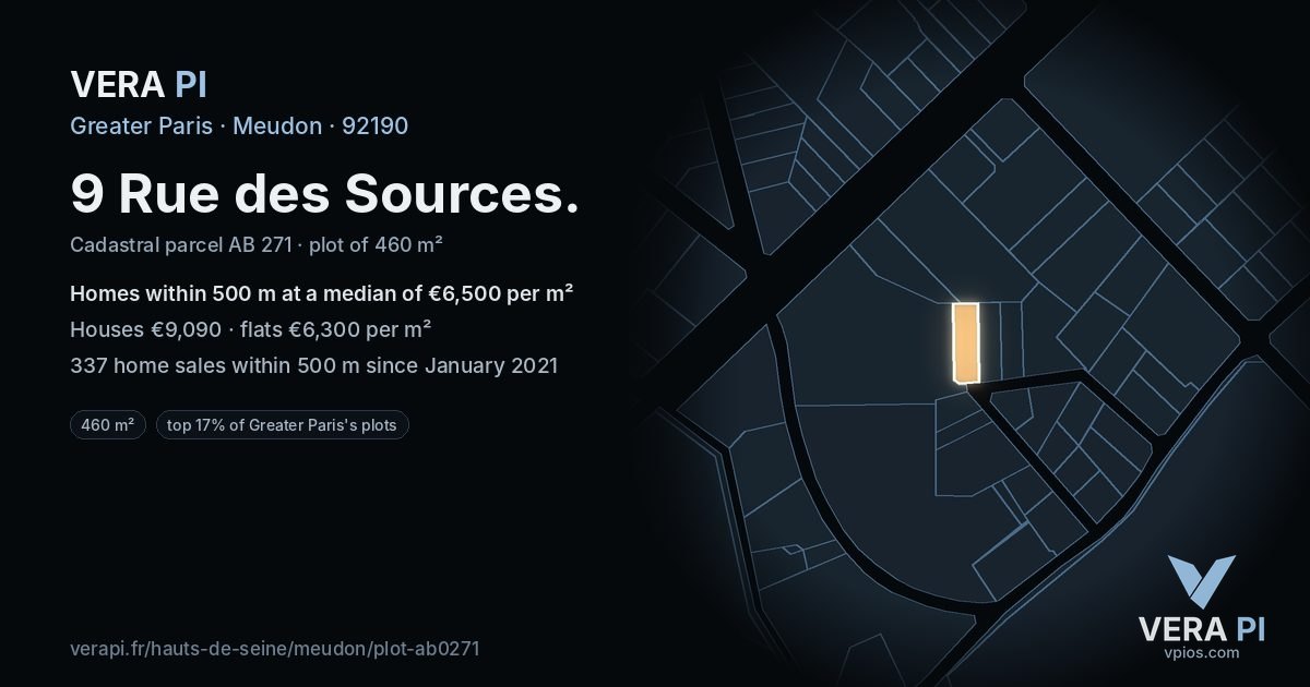 9 Rue des Sources, Meudon at night – the plot lit, the parcels around coloured by the prices near them