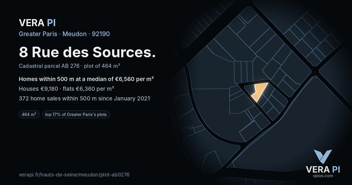 8 Rue des Sources, Meudon at night – the plot lit, the parcels around coloured by the prices near them