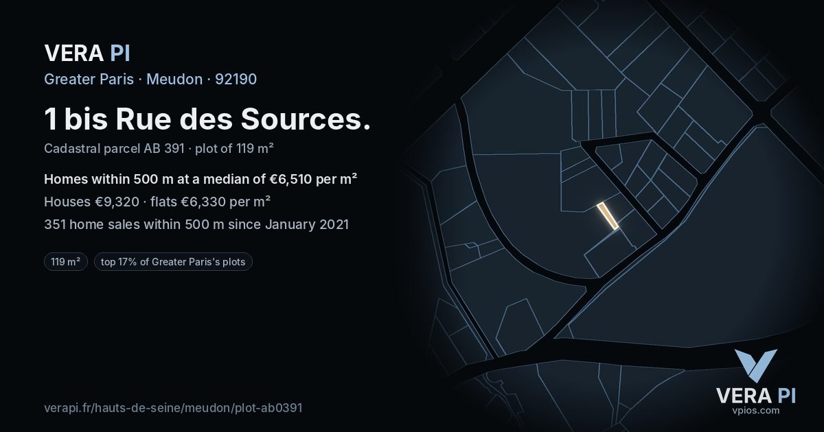 1 bis Rue des Sources, Meudon at night – the plot lit, the parcels around coloured by the prices near them
