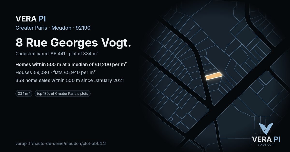 8 Rue Georges Vogt, Meudon at night – the plot lit, the parcels around coloured by the prices near them