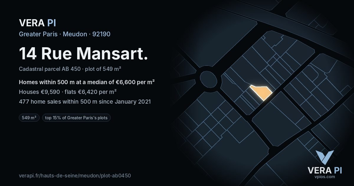 14 Rue Mansart, Meudon at night – the plot lit, the parcels around coloured by the prices near them