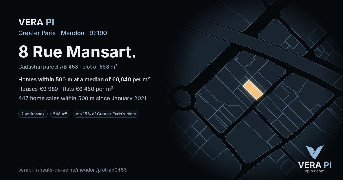 8 Rue Mansart, Meudon at night – the plot lit, the parcels around coloured by the prices near them