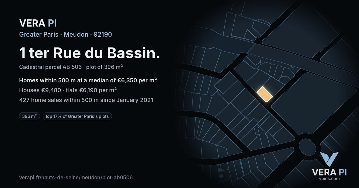 1 ter Rue du Bassin, Meudon at night – the plot lit, the parcels around coloured by the prices near them