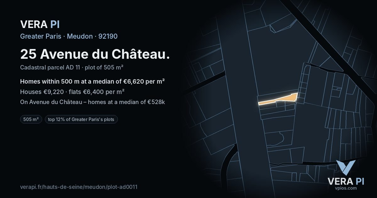 25 Avenue du Château, Meudon at night – the plot lit, the parcels around coloured by the prices near them