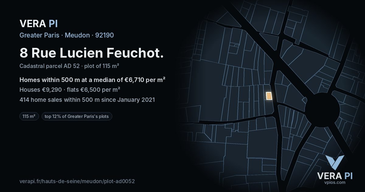 8 Rue Lucien Feuchot, Meudon at night – the plot lit, the parcels around coloured by the prices near them