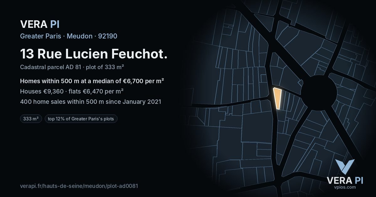 13 Rue Lucien Feuchot, Meudon at night – the plot lit, the parcels around coloured by the prices near them