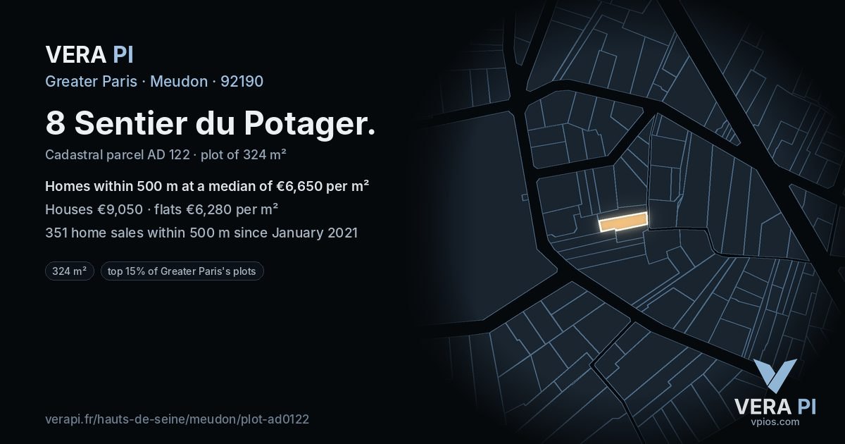 8 Sentier du Potager, Meudon at night – the plot lit, the parcels around coloured by the prices near them