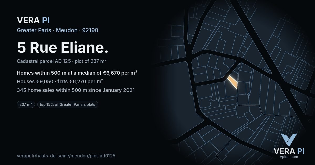 5 Rue Eliane, Meudon at night – the plot lit, the parcels around coloured by the prices near them