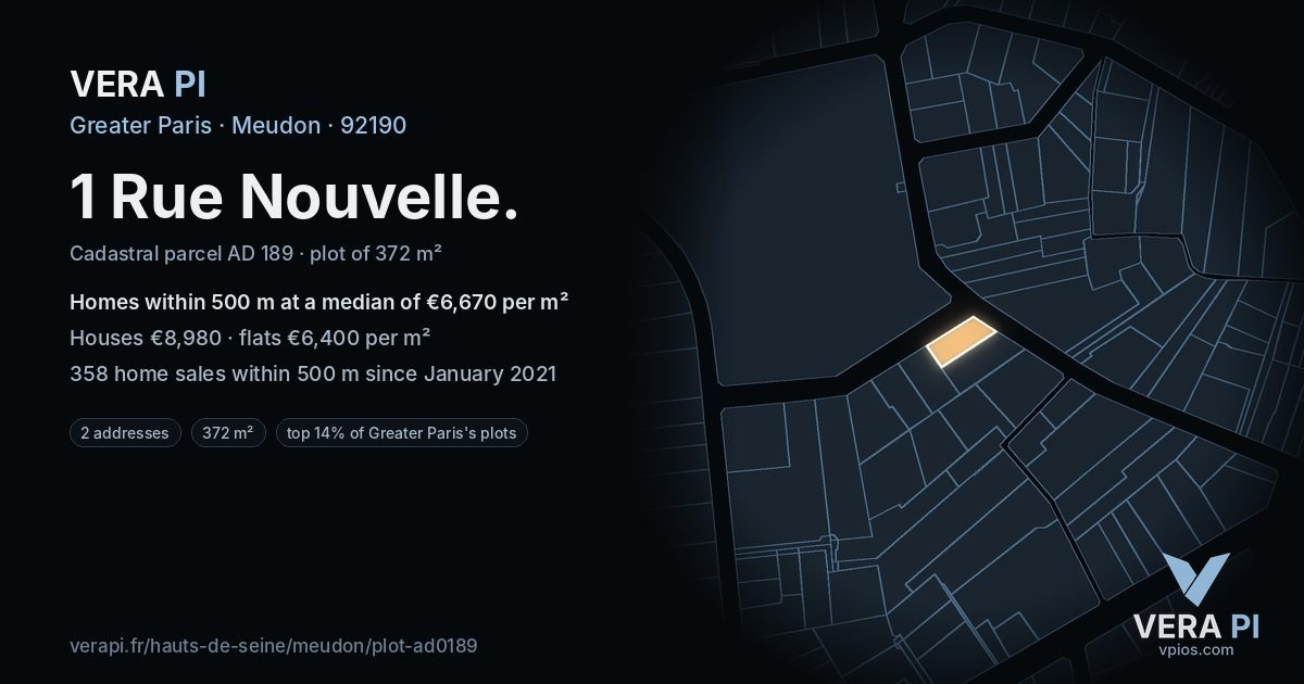 1 Rue Nouvelle, Meudon at night – the plot lit, the parcels around coloured by the prices near them