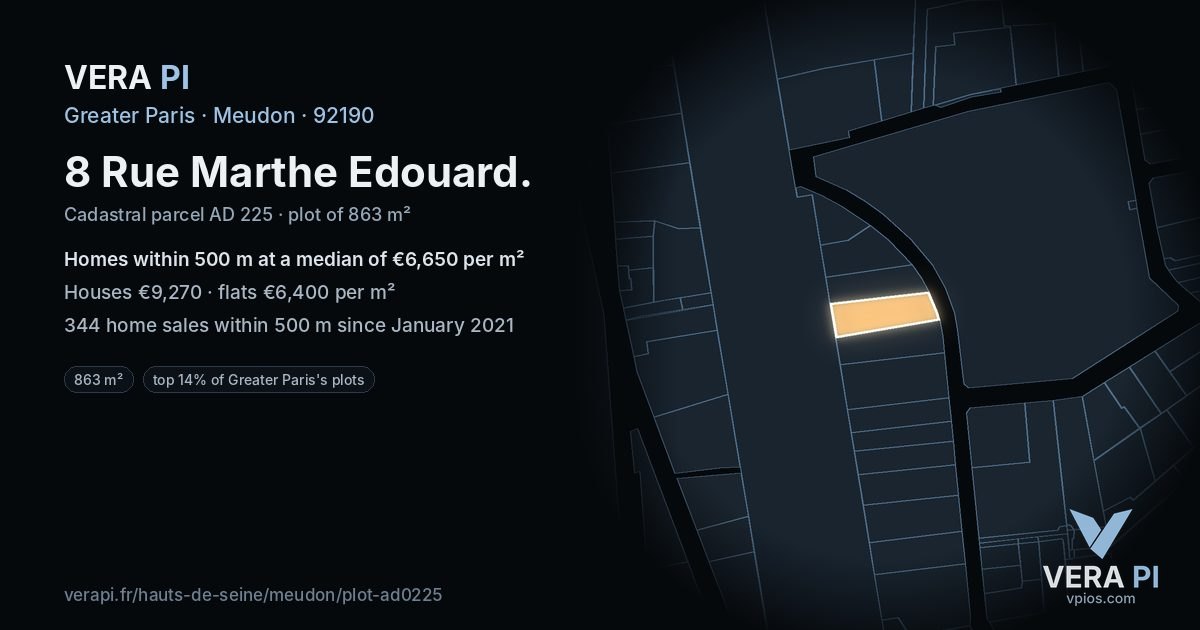 8 Rue Marthe Edouard, Meudon at night – the plot lit, the parcels around coloured by the prices near them