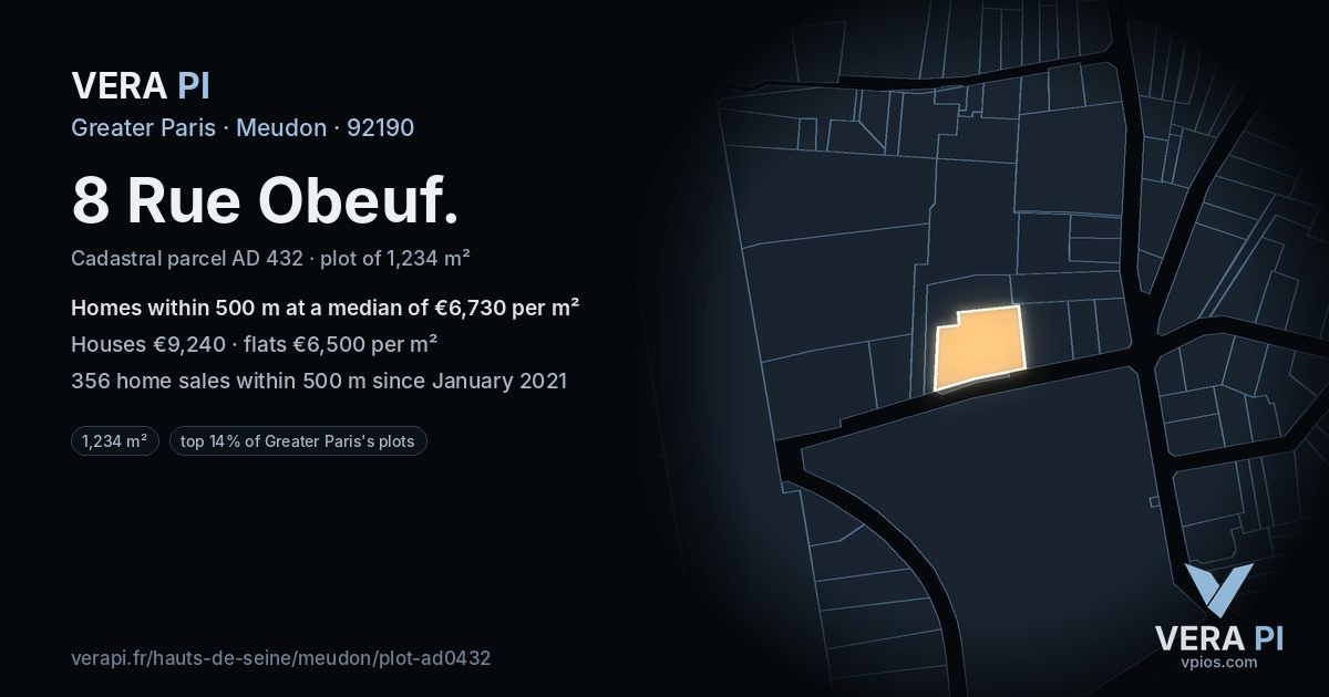8 Rue Obeuf, Meudon at night – the plot lit, the parcels around coloured by the prices near them