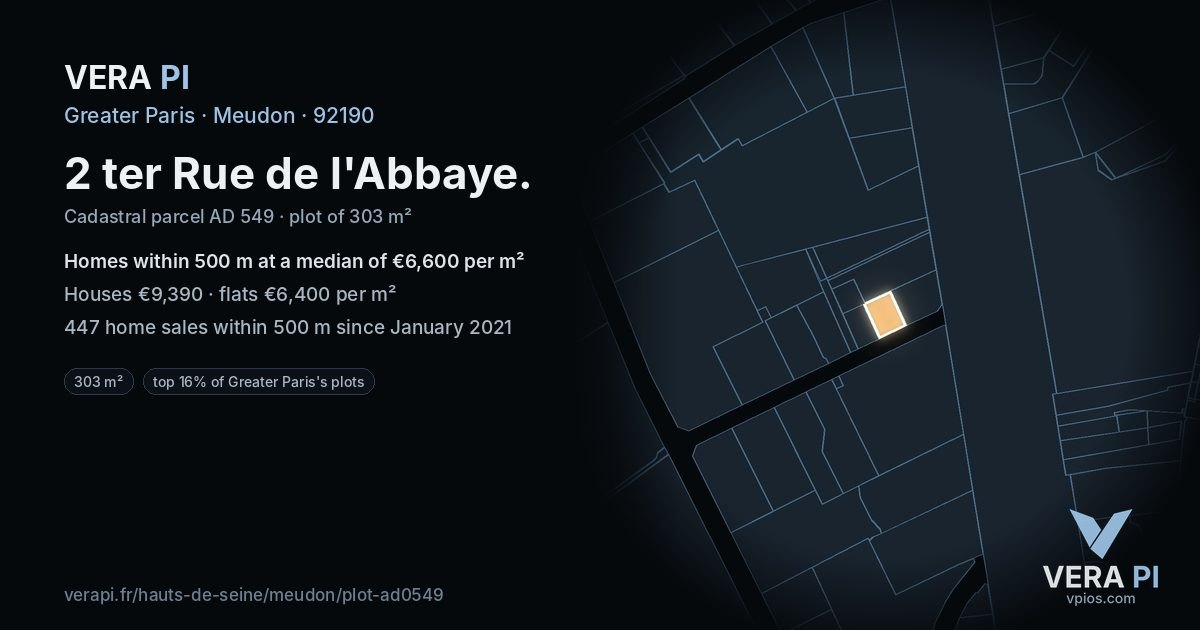 2 ter Rue de l'Abbaye, Meudon at night – the plot lit, the parcels around coloured by the prices near them