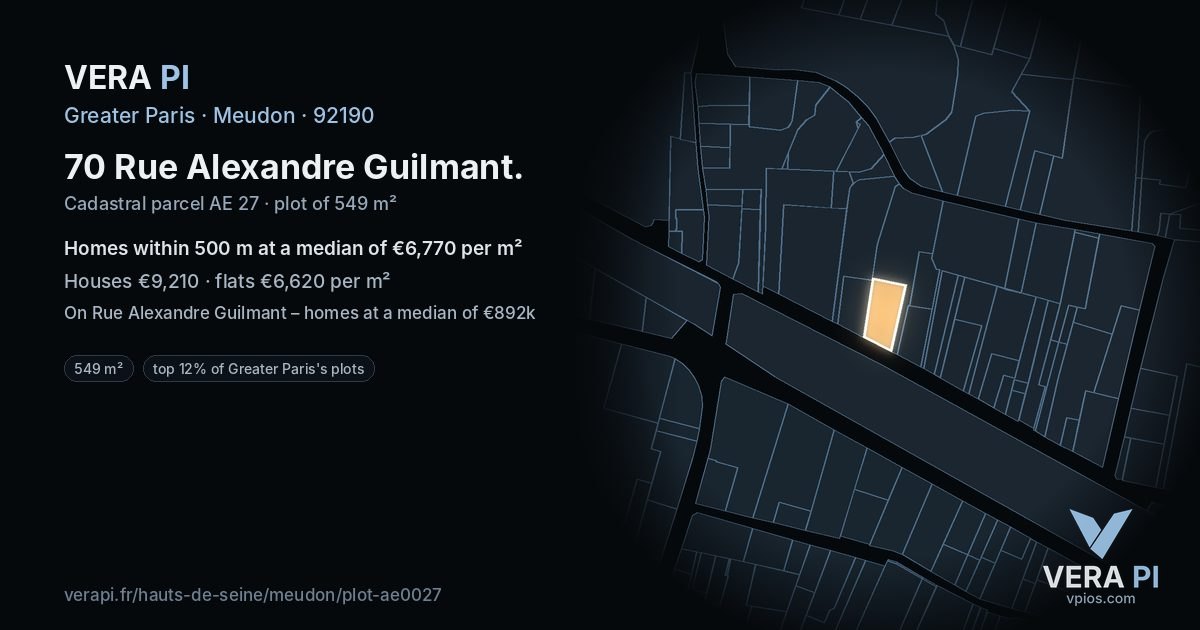 70 Rue Alexandre Guilmant, Meudon at night – the plot lit, the parcels around coloured by the prices near them