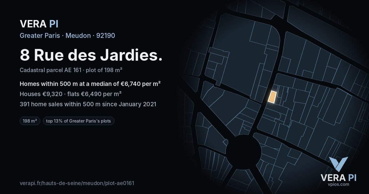 8 Rue des Jardies, Meudon at night – the plot lit, the parcels around coloured by the prices near them