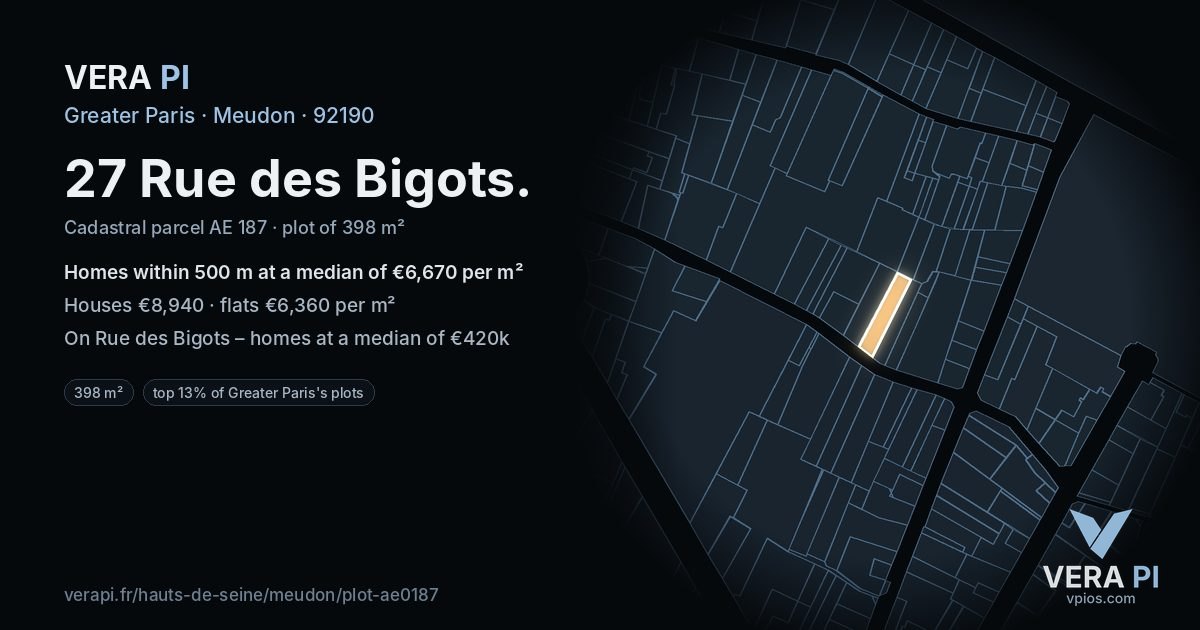27 Rue des Bigots, Meudon at night – the plot lit, the parcels around coloured by the prices near them