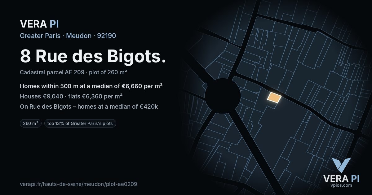 8 Rue des Bigots, Meudon at night – the plot lit, the parcels around coloured by the prices near them
