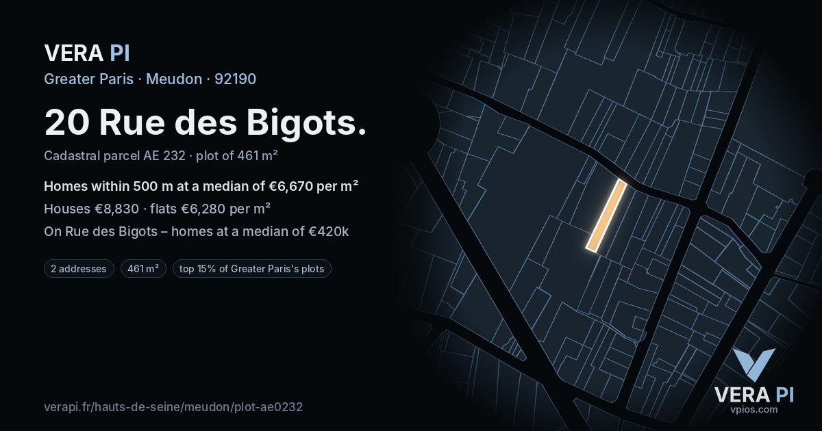 20 Rue des Bigots, Meudon at night – the plot lit, the parcels around coloured by the prices near them