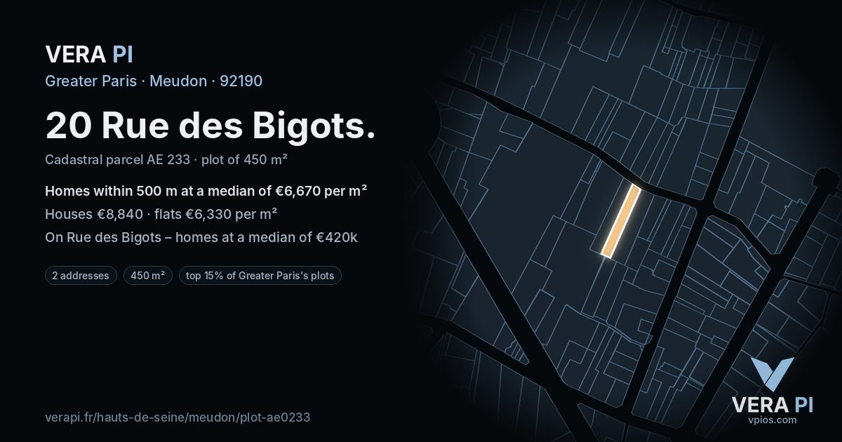 20 Rue des Bigots, Meudon at night – the plot lit, the parcels around coloured by the prices near them