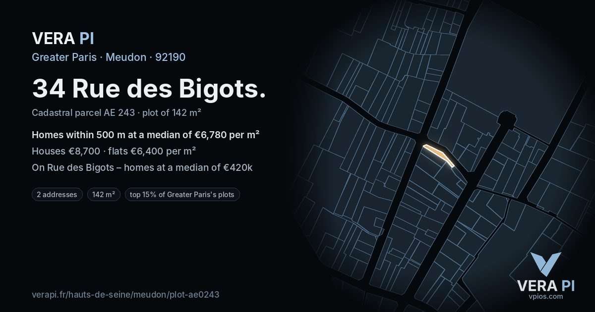 34 Rue des Bigots, Meudon at night – the plot lit, the parcels around coloured by the prices near them