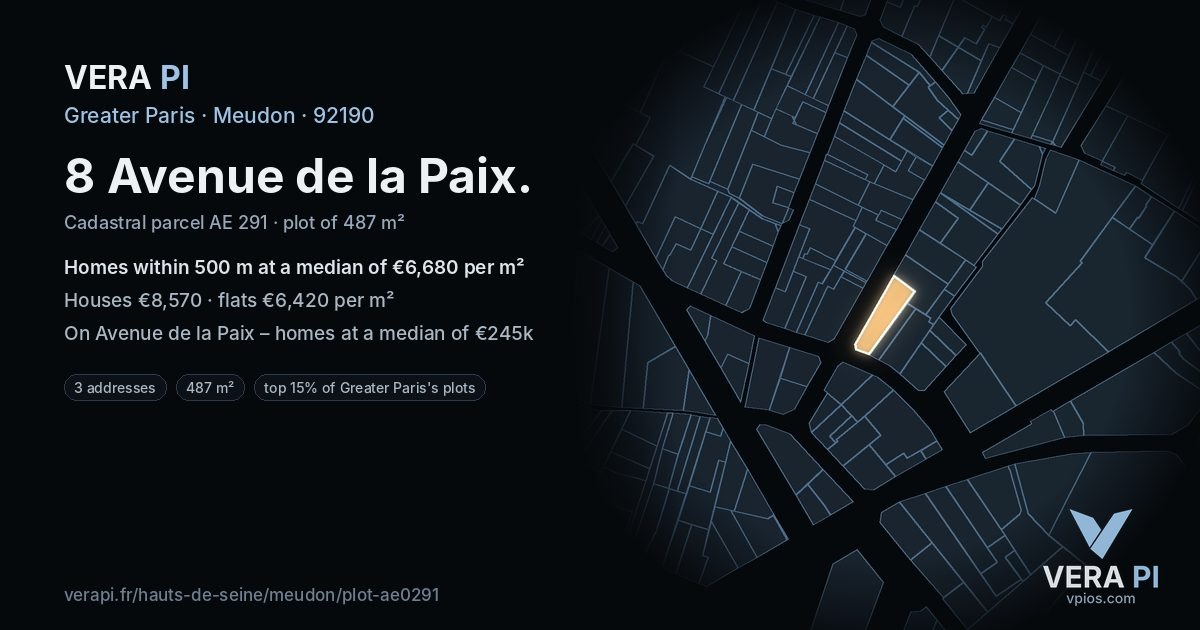 8 Avenue de la Paix, Meudon at night – the plot lit, the parcels around coloured by the prices near them