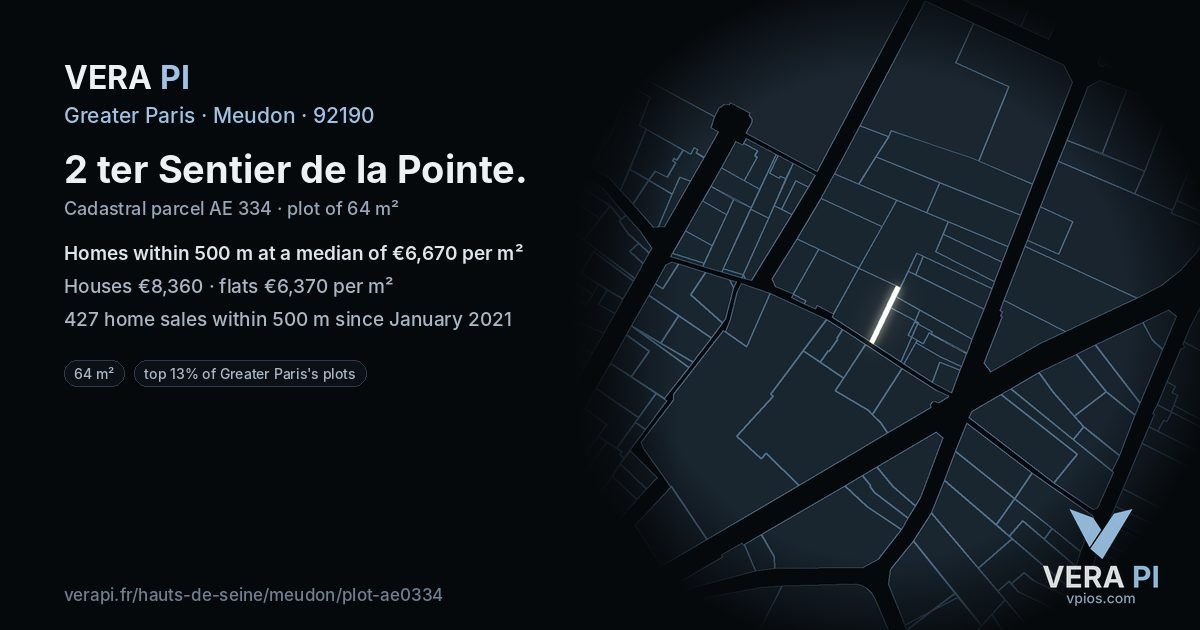 2 ter Sentier de la Pointe, Meudon at night – the plot lit, the parcels around coloured by the prices near them
