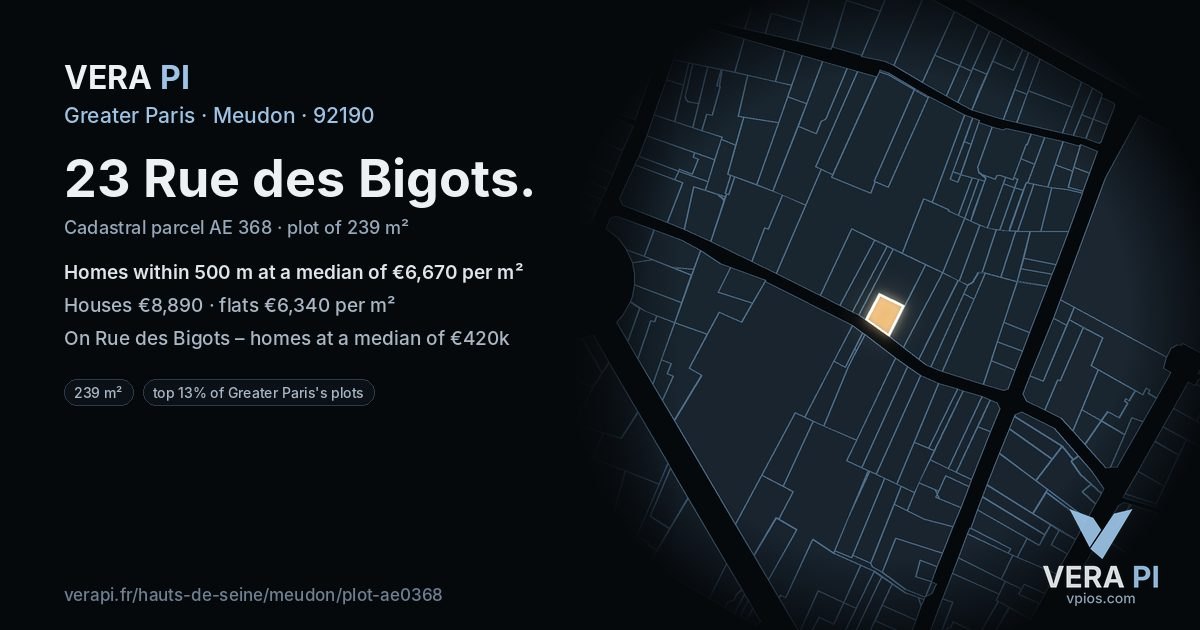23 Rue des Bigots, Meudon at night – the plot lit, the parcels around coloured by the prices near them