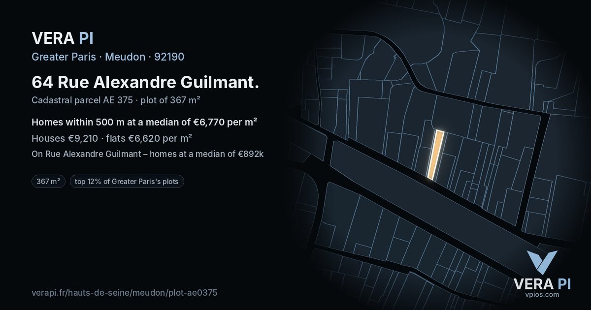 64 Rue Alexandre Guilmant, Meudon at night – the plot lit, the parcels around coloured by the prices near them