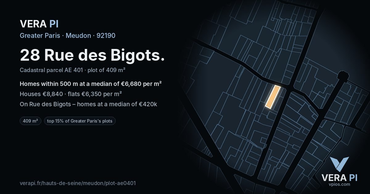 28 Rue des Bigots, Meudon at night – the plot lit, the parcels around coloured by the prices near them