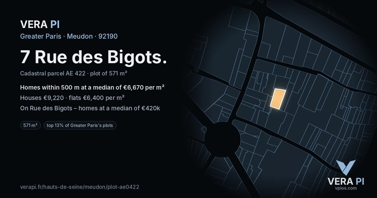 7 Rue des Bigots, Meudon at night – the plot lit, the parcels around coloured by the prices near them