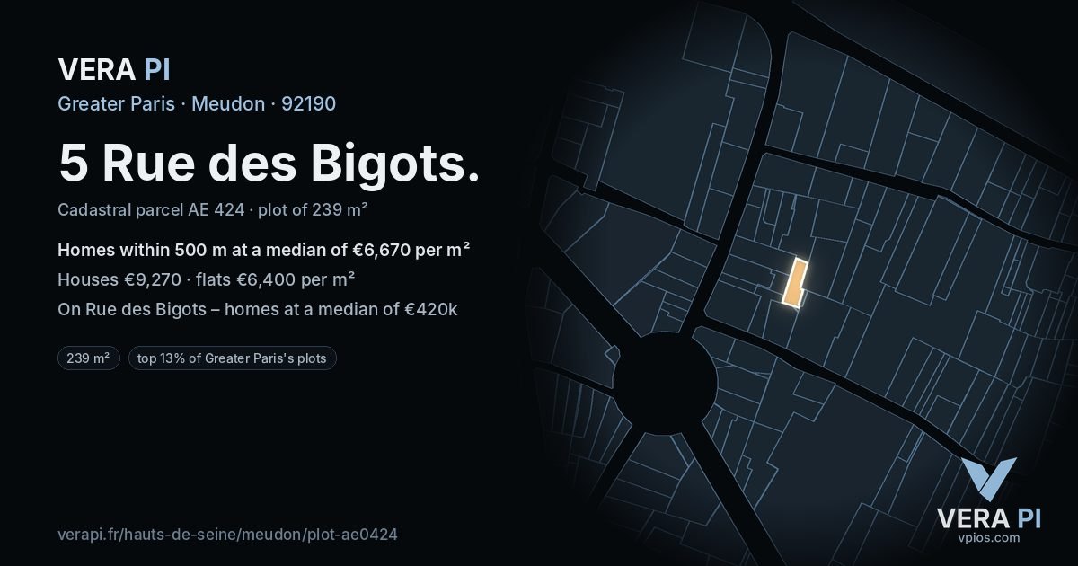 5 Rue des Bigots, Meudon at night – the plot lit, the parcels around coloured by the prices near them