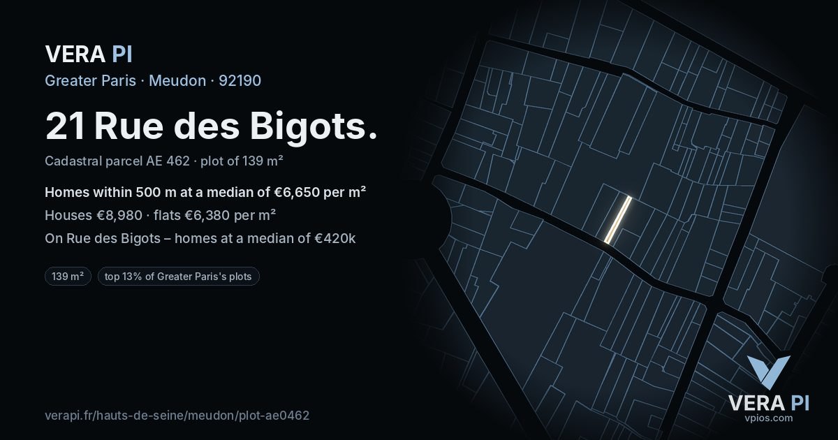 21 Rue des Bigots, Meudon at night – the plot lit, the parcels around coloured by the prices near them