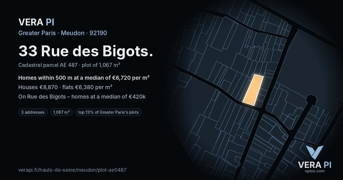 33 Rue des Bigots, Meudon at night – the plot lit, the parcels around coloured by the prices near them