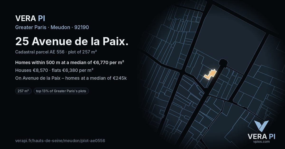 25 Avenue de la Paix, Meudon at night – the plot lit, the parcels around coloured by the prices near them