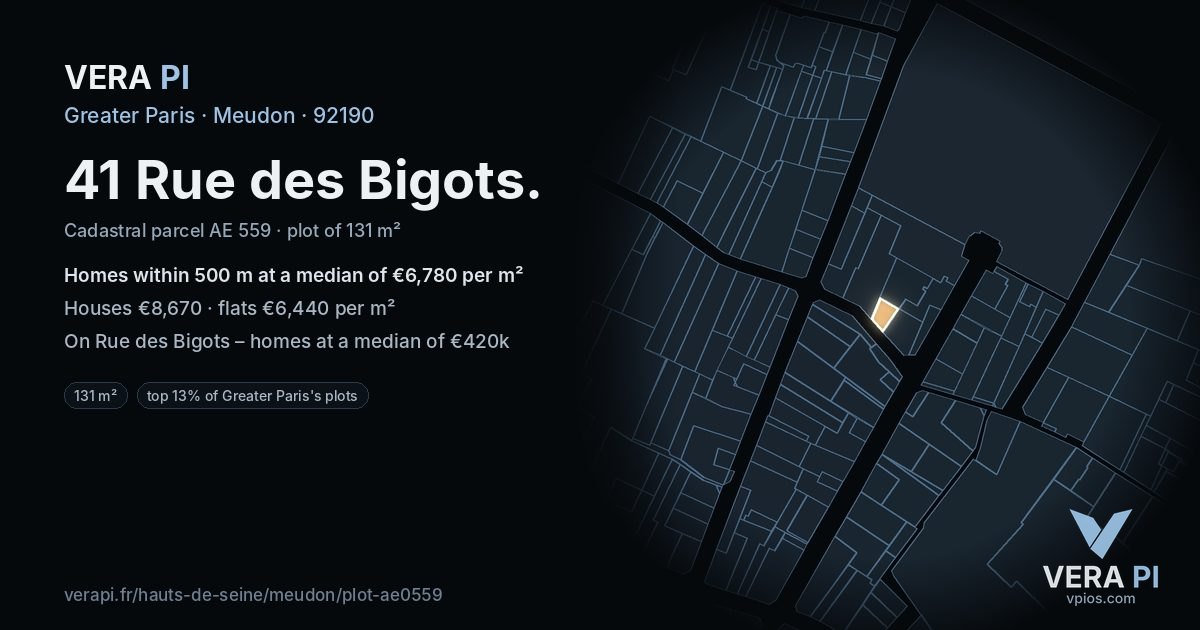 41 Rue des Bigots, Meudon at night – the plot lit, the parcels around coloured by the prices near them