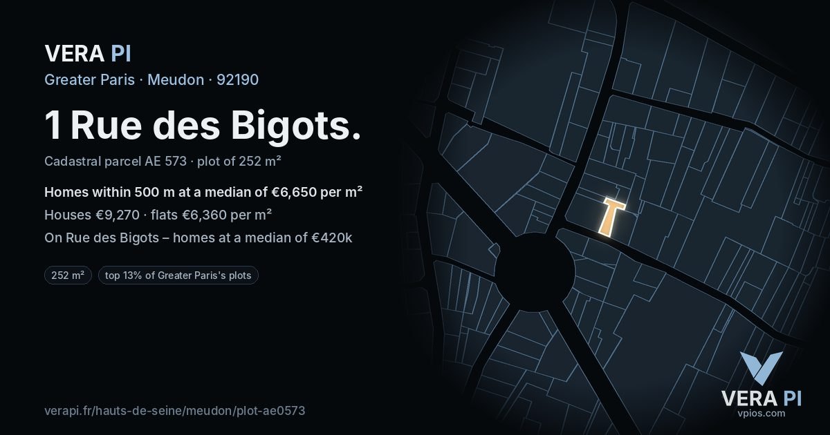 1 Rue des Bigots, Meudon at night – the plot lit, the parcels around coloured by the prices near them