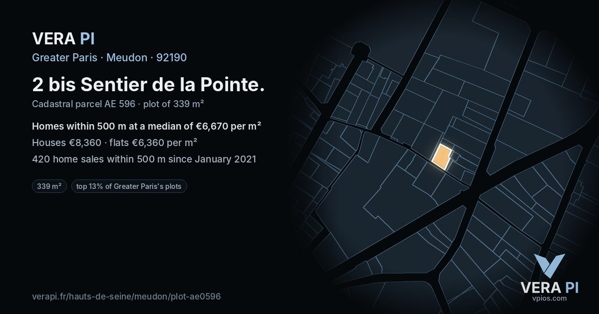 2 bis Sentier de la Pointe, Meudon at night – the plot lit, the parcels around coloured by the prices near them
