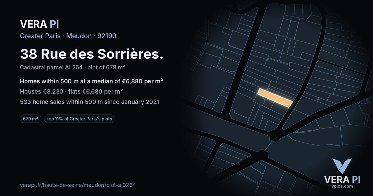 38 Rue des Sorrières, Meudon at night – the plot lit, the parcels around coloured by the prices near them