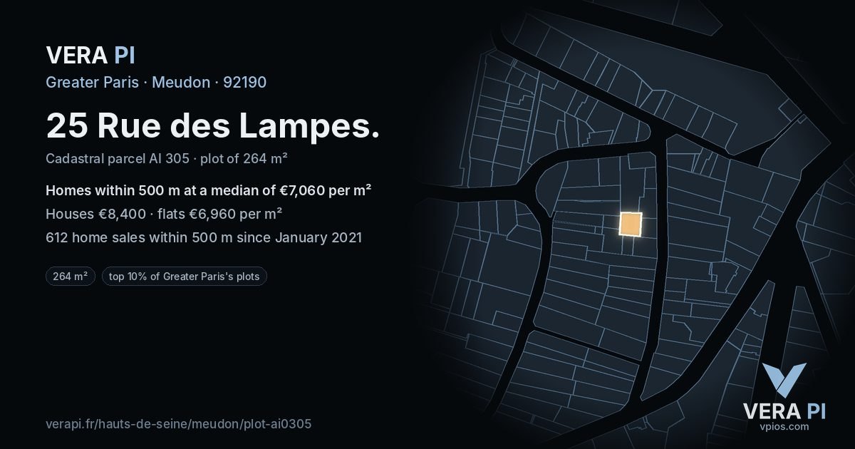 25 Rue des Lampes, Meudon at night – the plot lit, the parcels around coloured by the prices near them