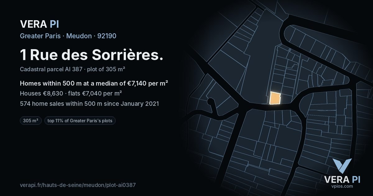 1 Rue des Sorrières, Meudon at night – the plot lit, the parcels around coloured by the prices near them