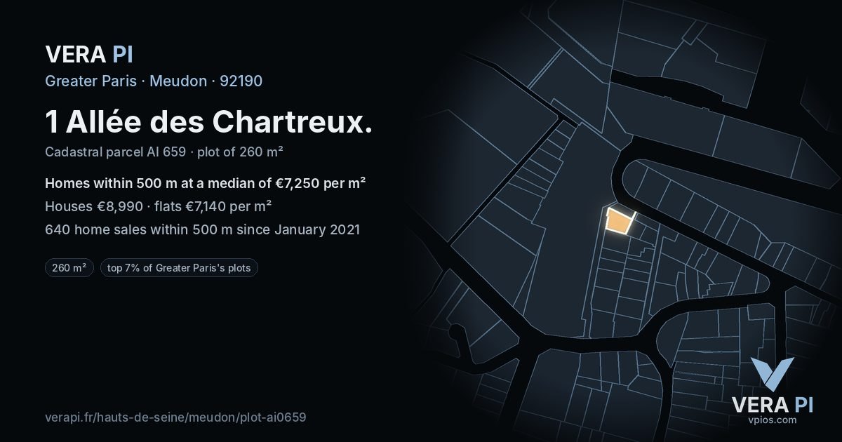 1 Allée des Chartreux, Meudon at night – the plot lit, the parcels around coloured by the prices near them