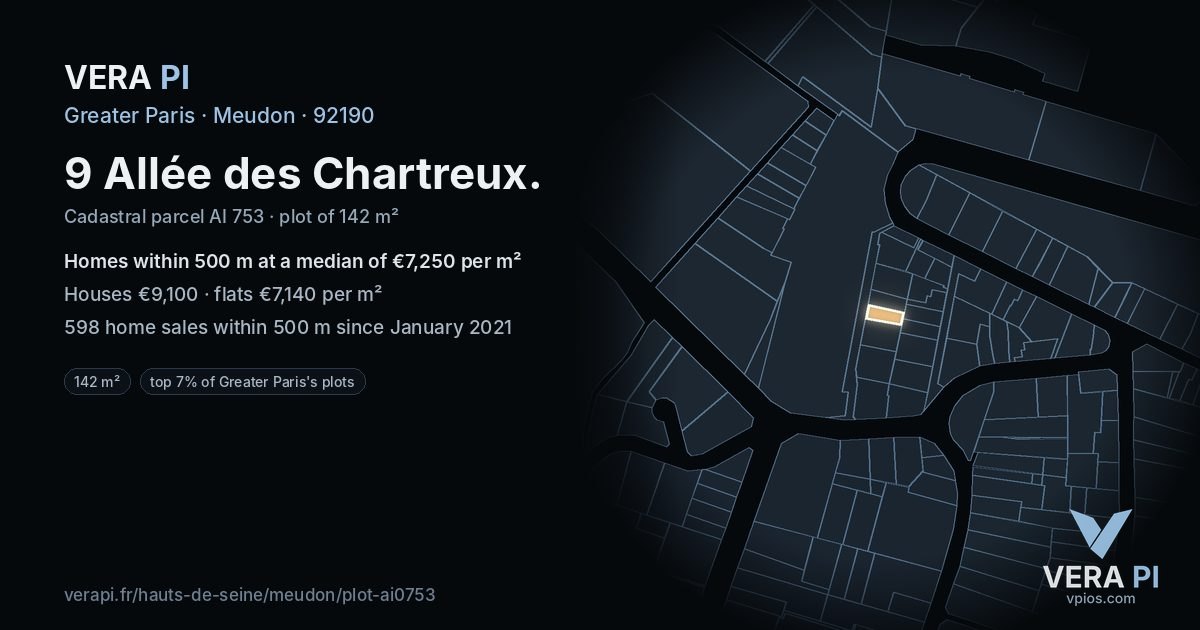 9 Allée des Chartreux, Meudon at night – the plot lit, the parcels around coloured by the prices near them