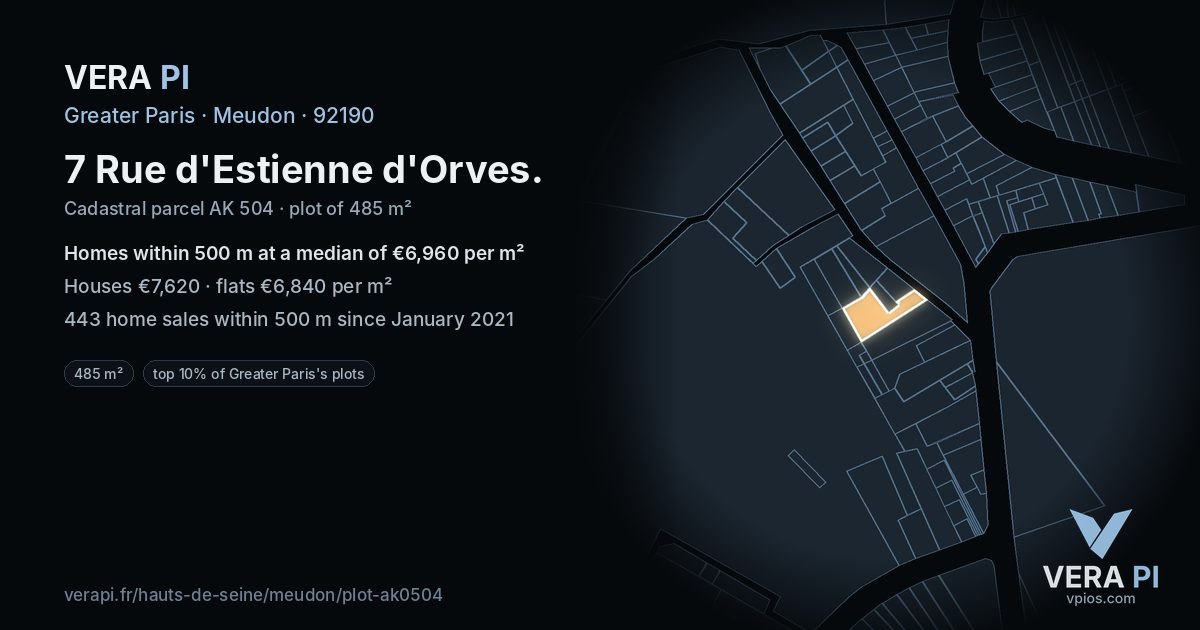 7 Rue d'Estienne d'Orves, Meudon at night – the plot lit, the parcels around coloured by the prices near them