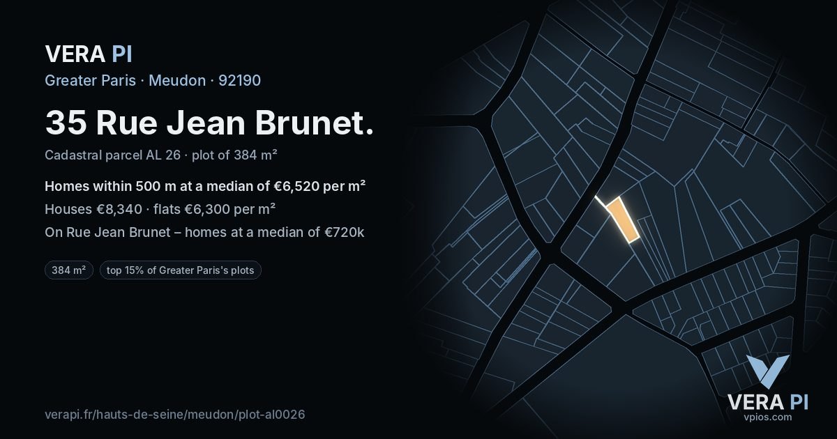 35 Rue Jean Brunet, Meudon at night – the plot lit, the parcels around coloured by the prices near them